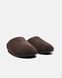 Ugg Australia США Slipper Elea Slip-On Cocoa Уггі шльопки шоколадні з хутром УГГ Австралія - Розмір 35 (US 4) 1016222584 фото 6