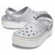 Crocs Оригінал Crocband™ Platform Clog Light Grey Жіночі Крокс США (205434) - 36 (Стопа 22.5-23.2см) M4/W6 100614 фото 5